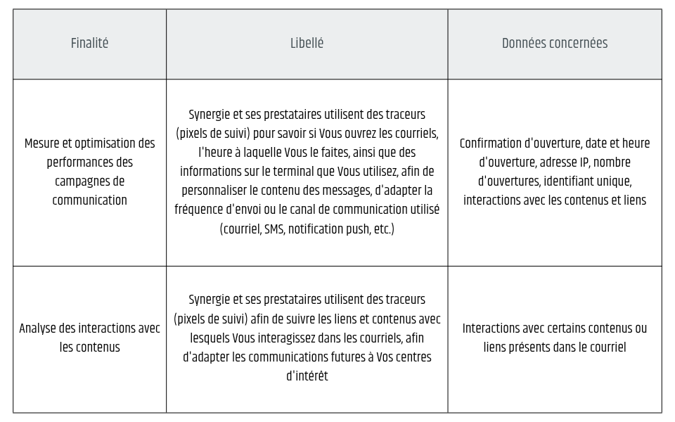 sandyou_consentement_prealable_2